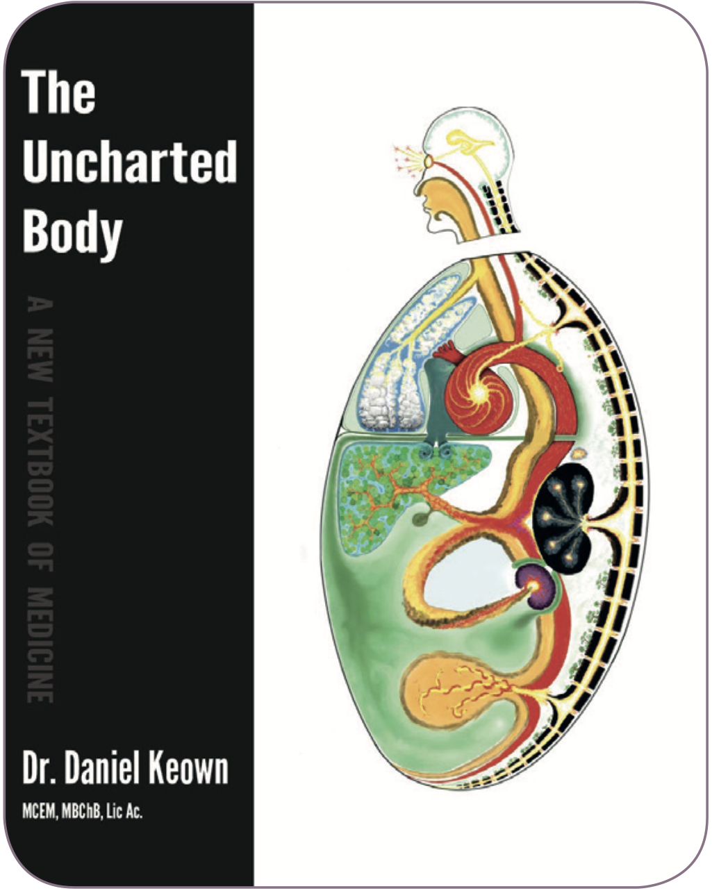 The Uncharted Body